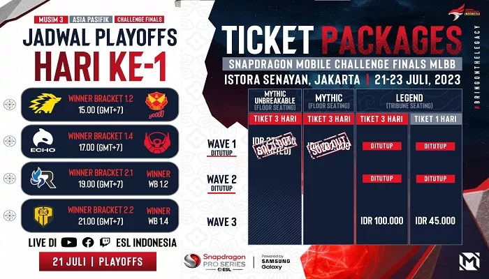 Grand Final Snapdragon Pro Series Mobile Legends